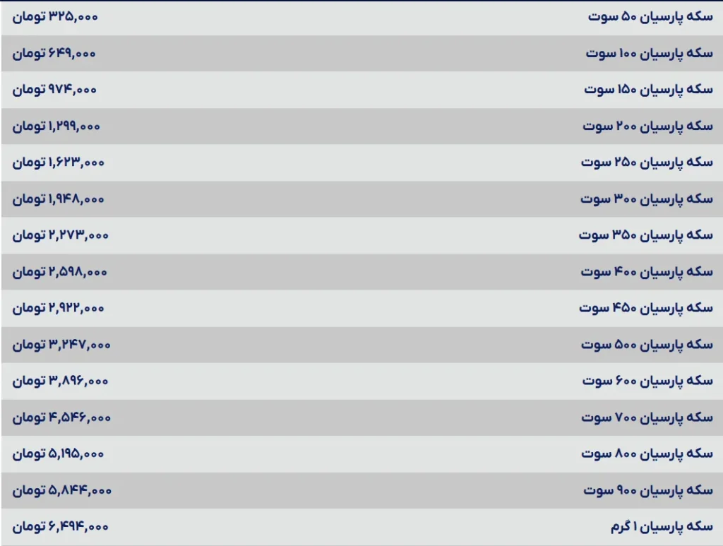 قیمت سکه فارسی