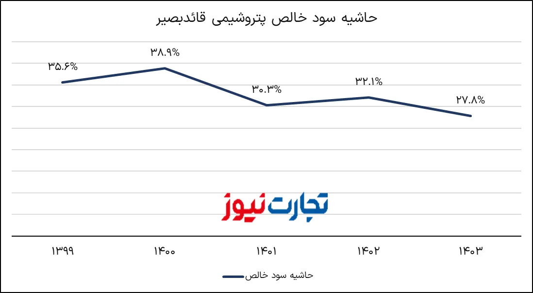 Doc 2025 05 30 18 11 49 AK3003