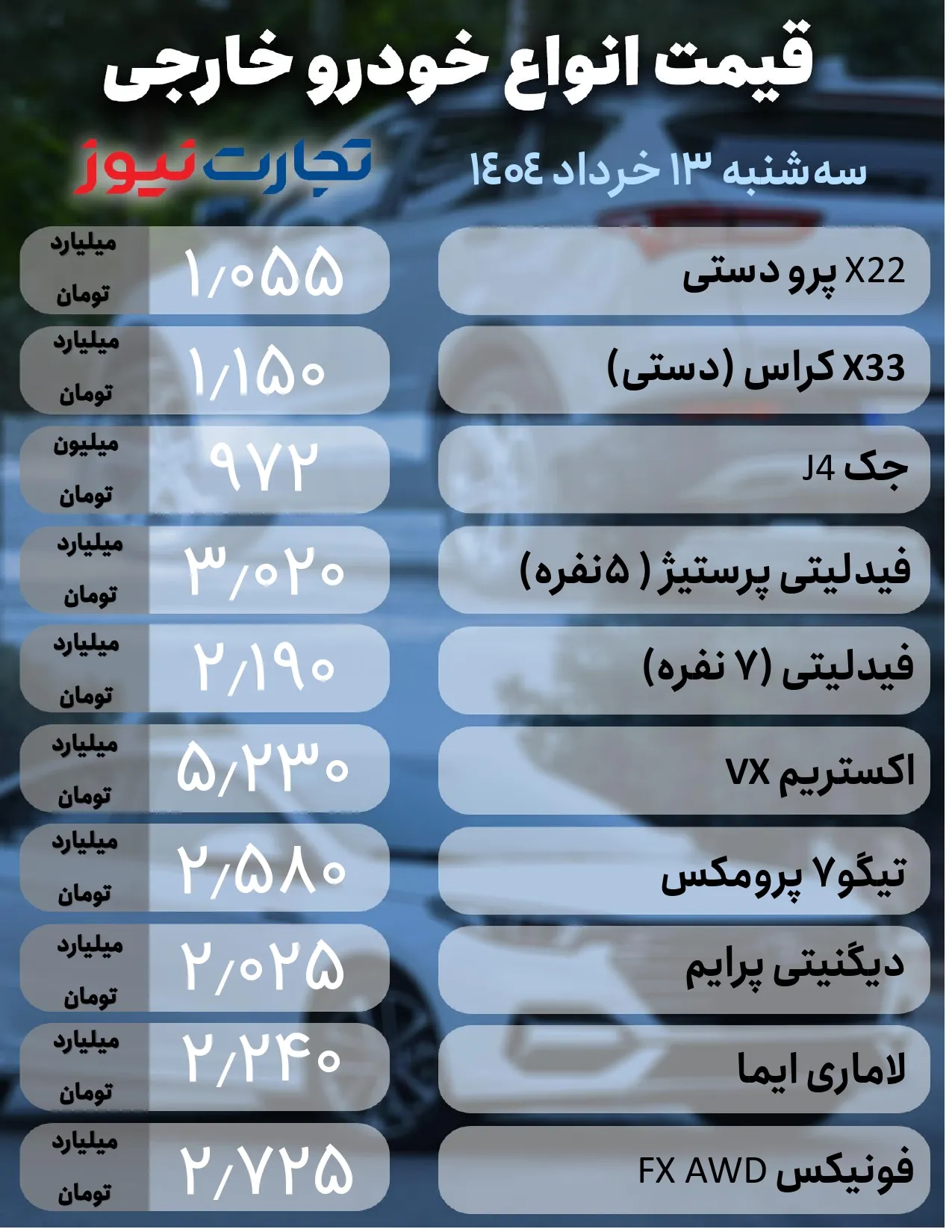 قیمت ماشین