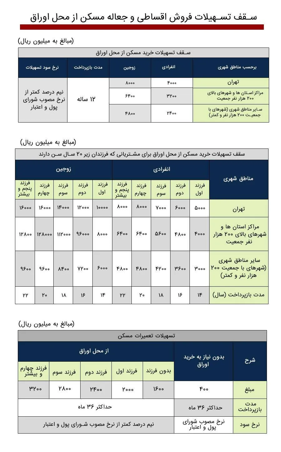 1978753 827 2 AK1347