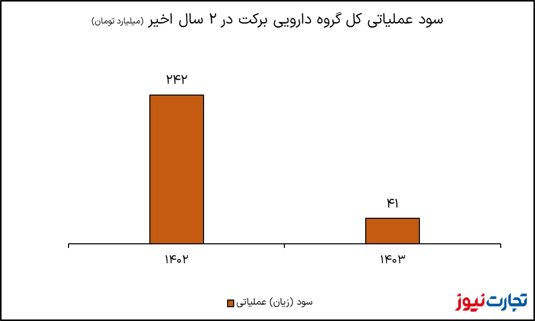 تصویر 2025 06 07 12 01 05 AK4676