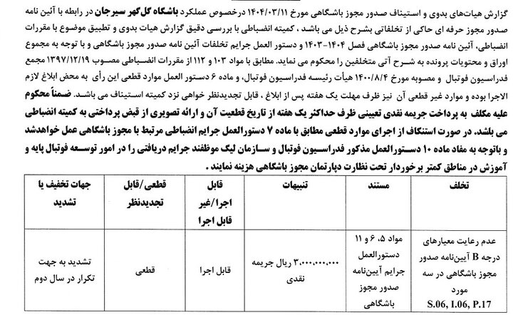 جریمه استقلال و سپاهان به همراه چهار باشگاه دیگر