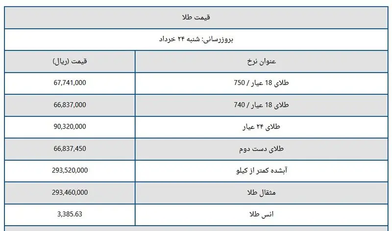 تصویر 2025-06-14 073107