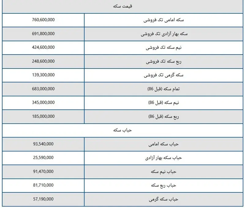 تصویر 2025-06-14 073128