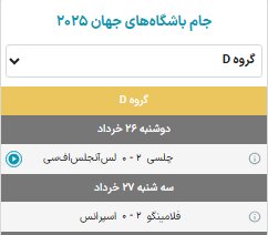 نتایج جام جهانی شب گذشته ۱۵۵۵ در جدول C و D + جدول