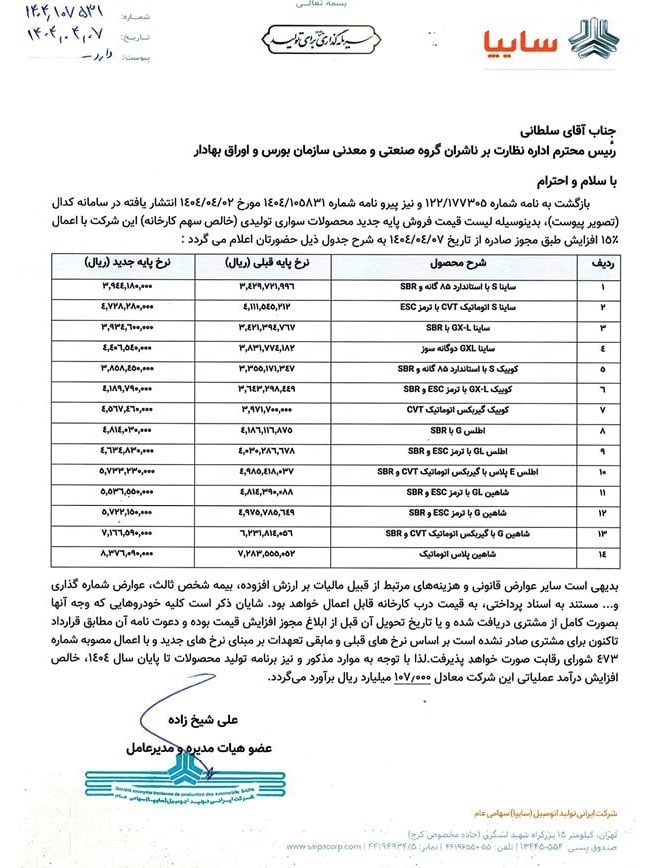 1404040809200346332767710