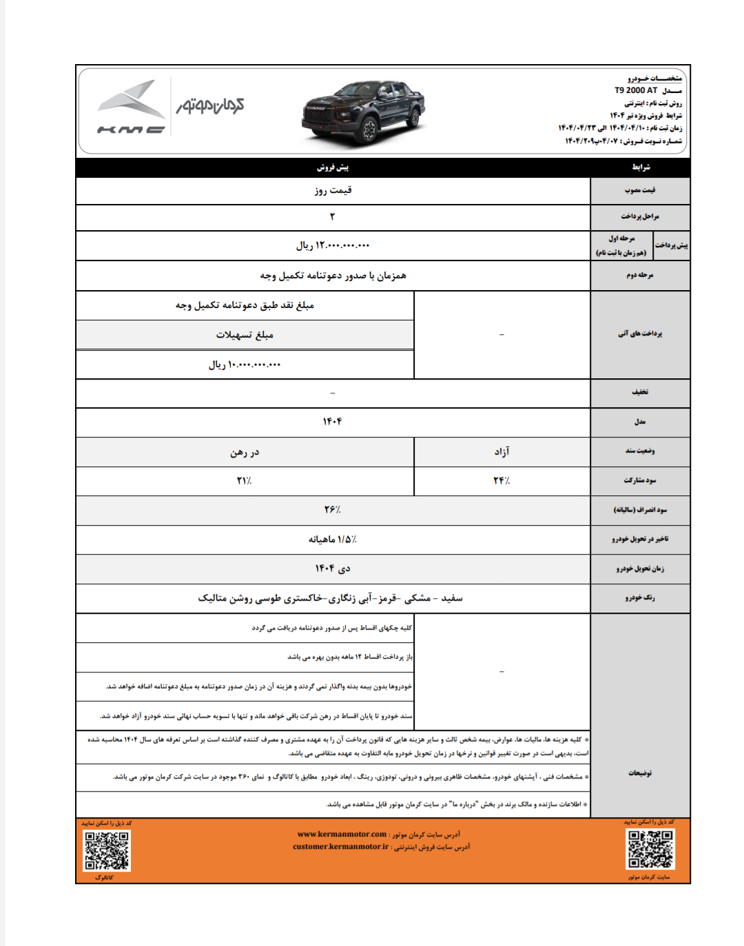 آغاز تحویل محصولات حرکتی کرمن 6 ژانویه