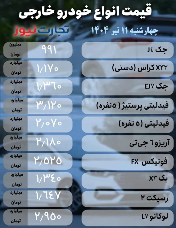 11 ژوئیه AK3932 خارجی