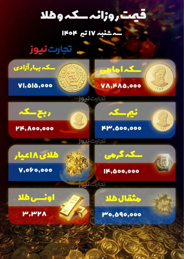 قیمت طلا و سکه های امروز 17 ژوئیه AK1675