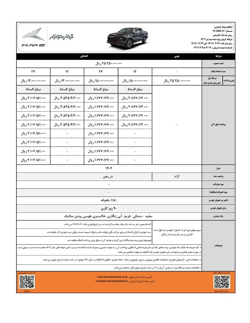 شروع انتشار و اقساط خودرو T1 و Eagle از 9 ژوئیه