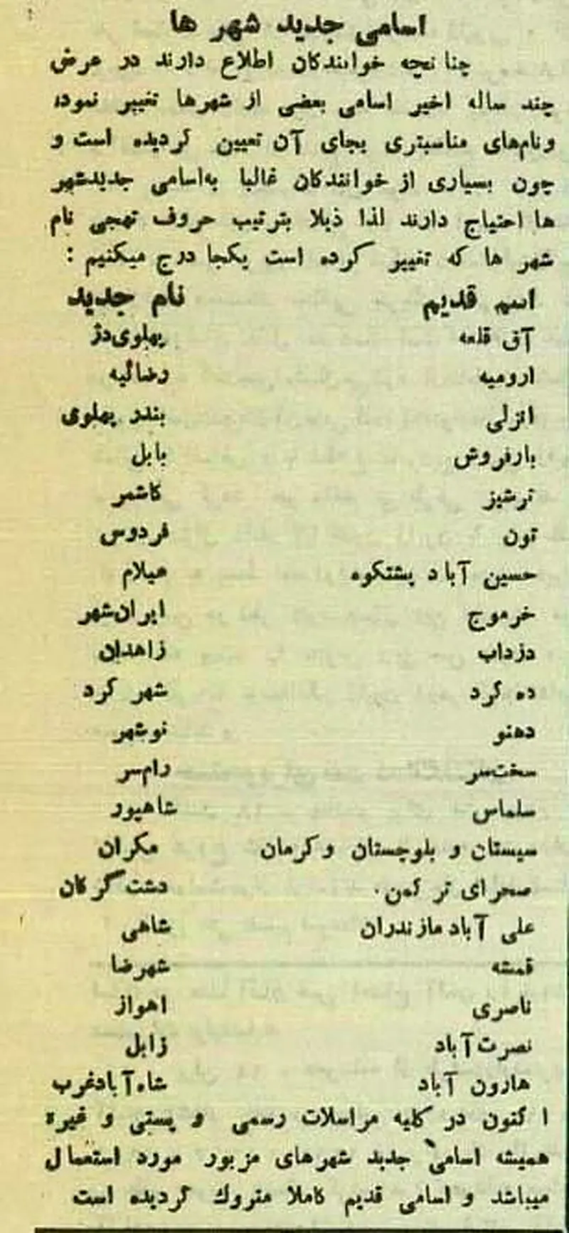 تغییر نام شهرها