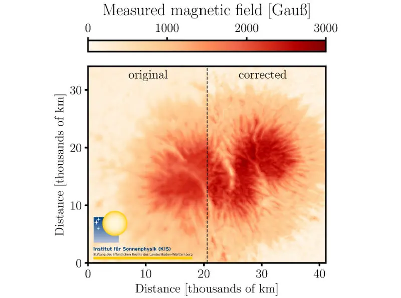 لکه خورشیدی