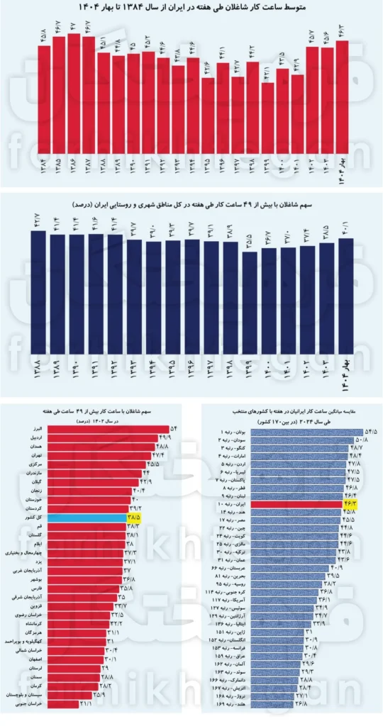 1752697751 ایرانیان 1 AK7003 مقیاس
