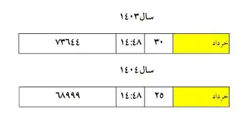 1404042715333333334593810 1