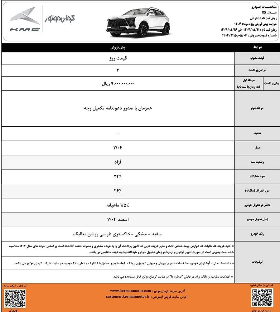 پیش‌فروش خودرو‌های J۷ و KMC X۵+ قیمت و موعد تحویل