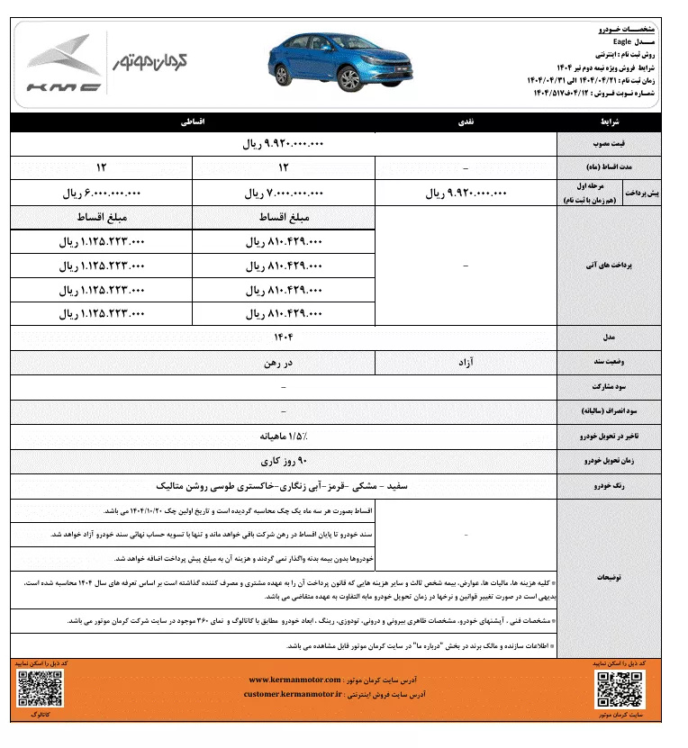 فرصت محدود برای ثبت سه محصول حرکتی Kerman ؛ فقط تا 6 ژوئیه