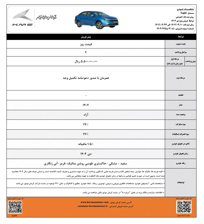 فرصت محدود برای ثبت سه محصول حرکتی Kerman ؛ فقط تا 6 ژوئیه