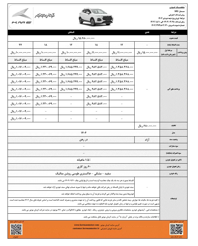 فرصت محدود برای ثبت سه محصول حرکتی Kerman ؛ فقط تا 6 ژوئیه