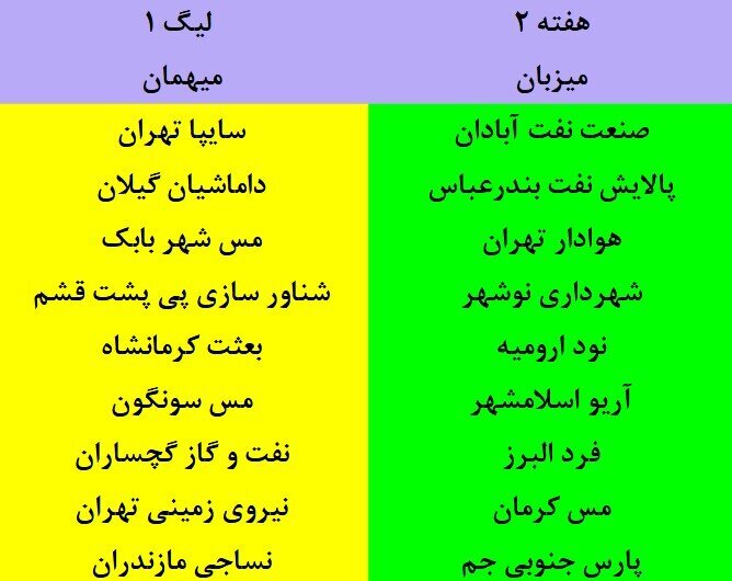 برنامه بخش اول لیگ فوتبال اعلام شد