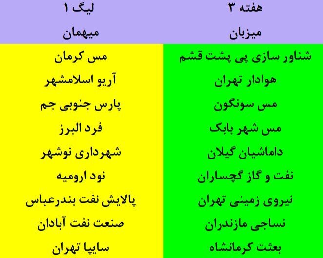 برنامه بخش اول لیگ فوتبال اعلام شد