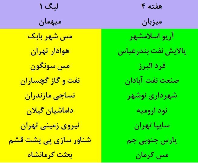 برنامه بخش اول لیگ فوتبال اعلام شد