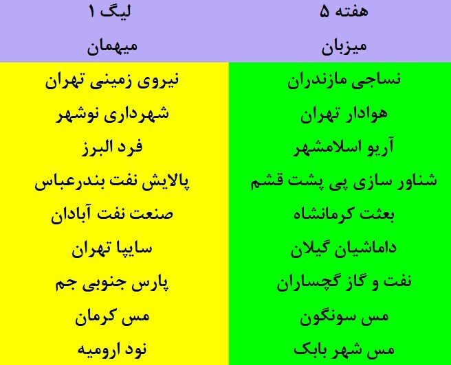 برنامه بخش اول لیگ فوتبال اعلام شد