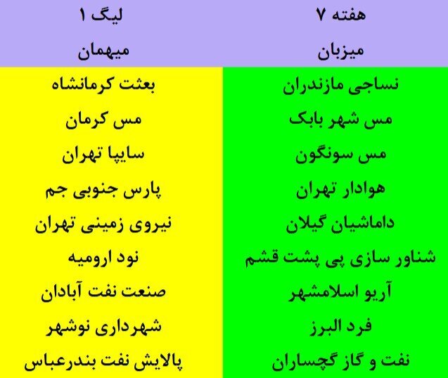 برنامه بخش اول لیگ فوتبال اعلام شد