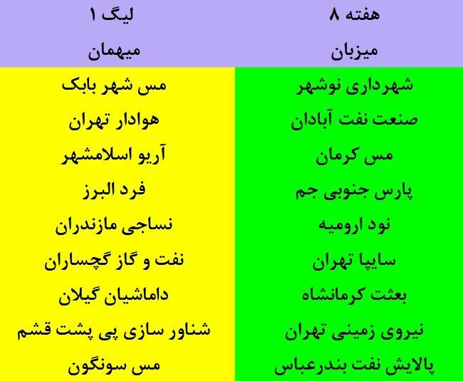 برنامه بخش اول لیگ فوتبال اعلام شد