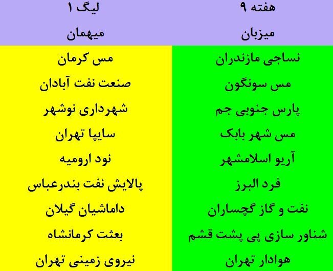 برنامه بخش اول لیگ فوتبال اعلام شد