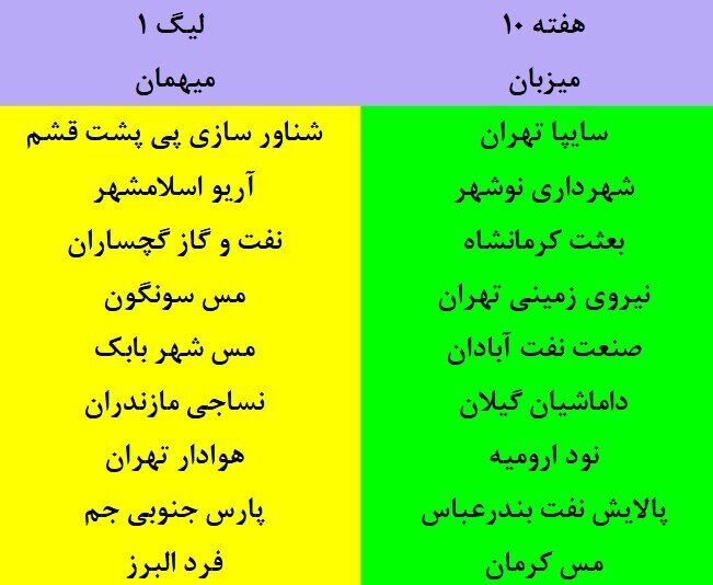 برنامه بخش اول لیگ فوتبال اعلام شد