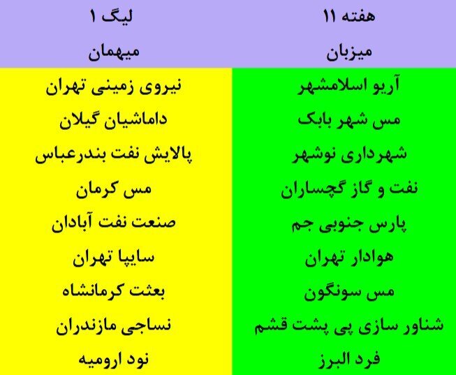 برنامه بخش اول لیگ فوتبال اعلام شد