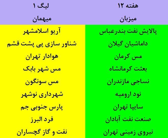 برنامه بخش اول لیگ فوتبال اعلام شد