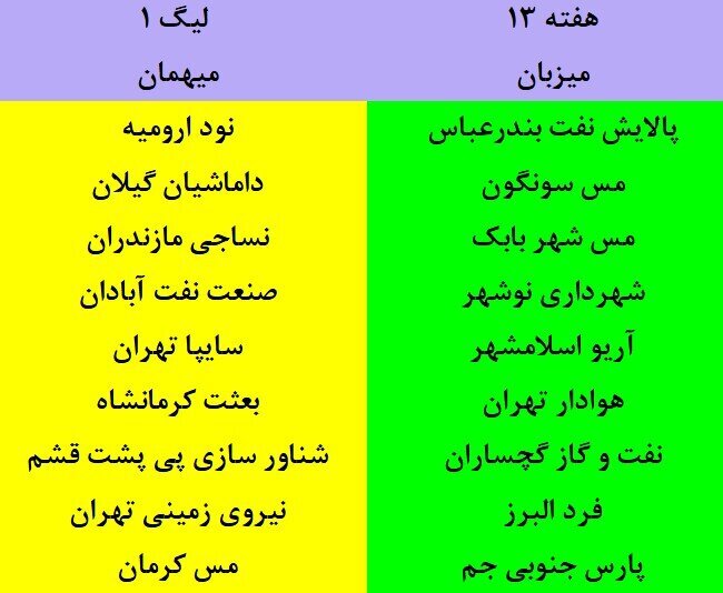 برنامه بخش اول لیگ فوتبال اعلام شد