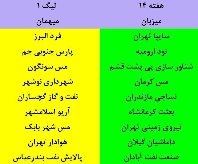 برنامه بخش اول لیگ فوتبال اعلام شد