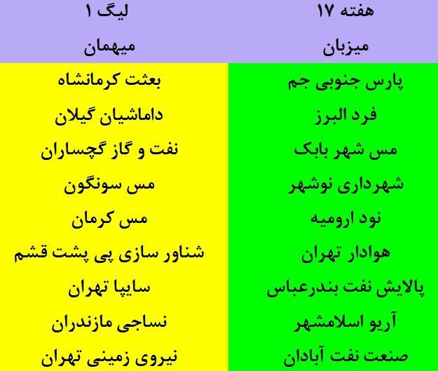 برنامه بخش اول لیگ فوتبال اعلام شد