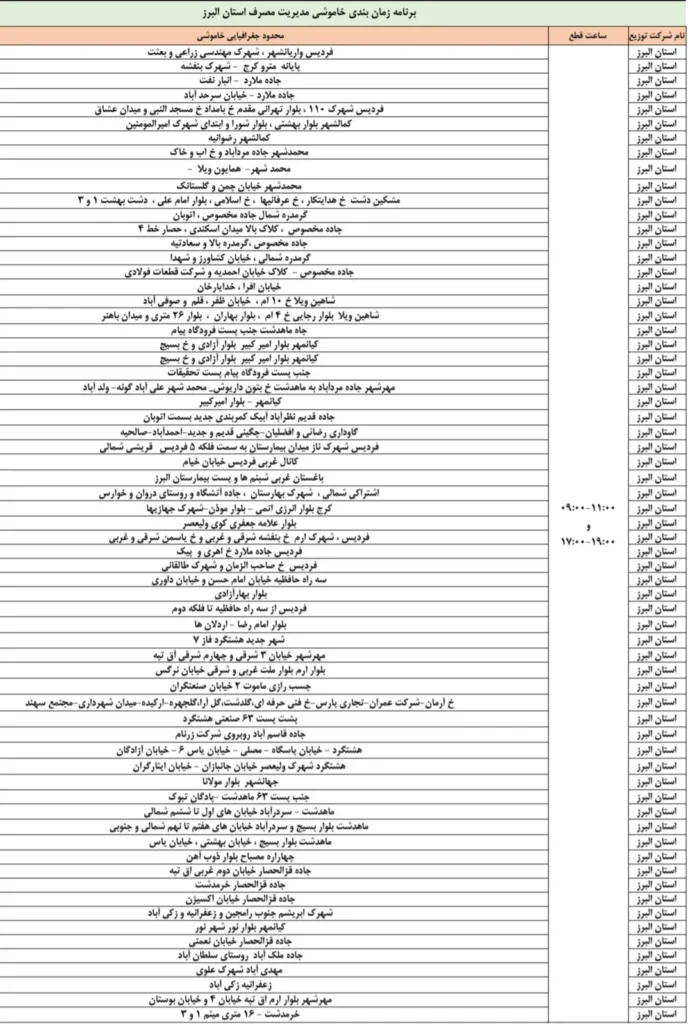 تصویر 20250806 092754 Chrome AK7404