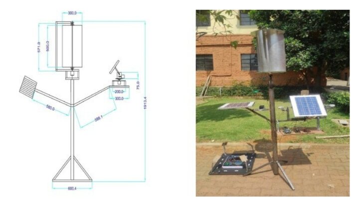 تولید برق تمیز برای شهرهای هوشمند با درخت انرژی