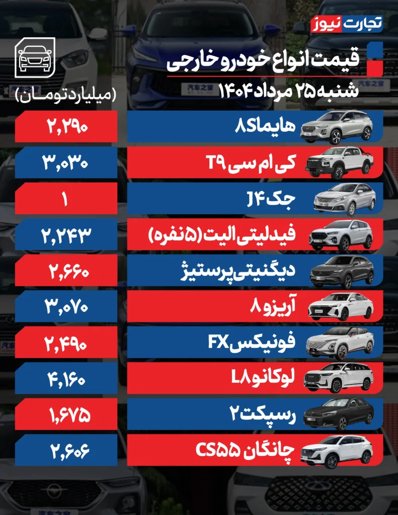 25 AK9217 خارجی