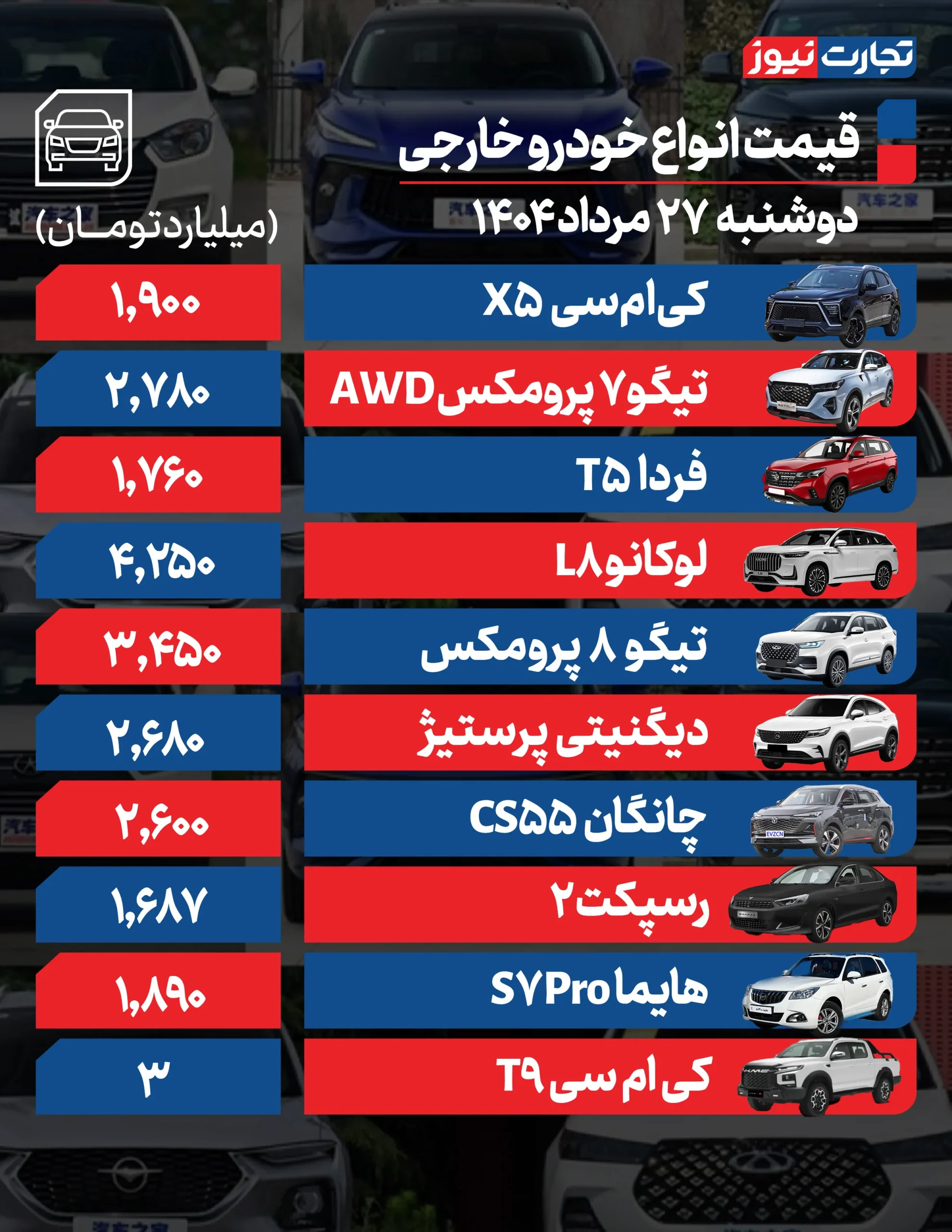 IMG 2458 AK7808 مقیاس