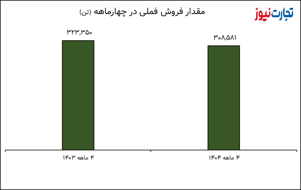 Doc 2025 08 17 17 35 28 AK6090