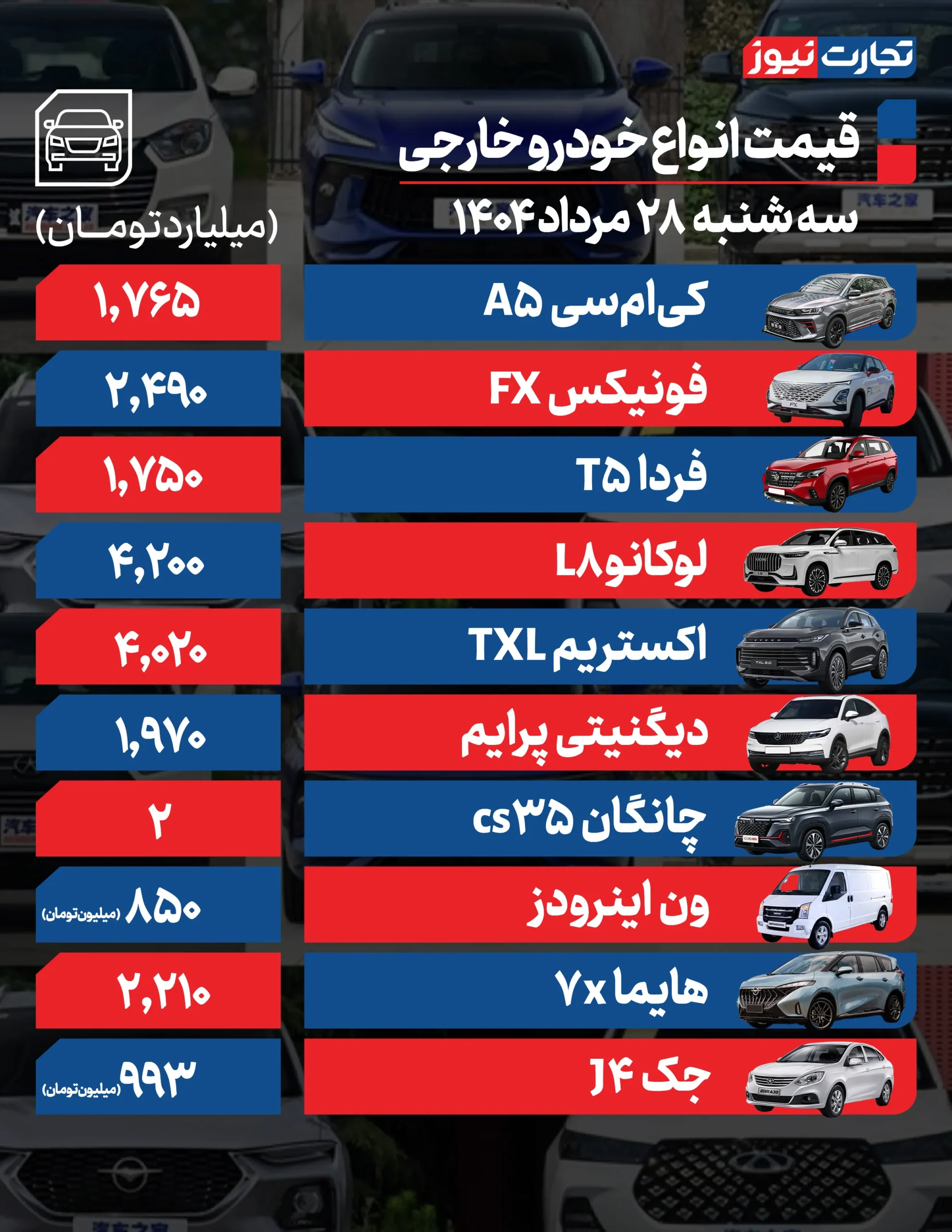 IMG 2470 AK5672 مقیاس