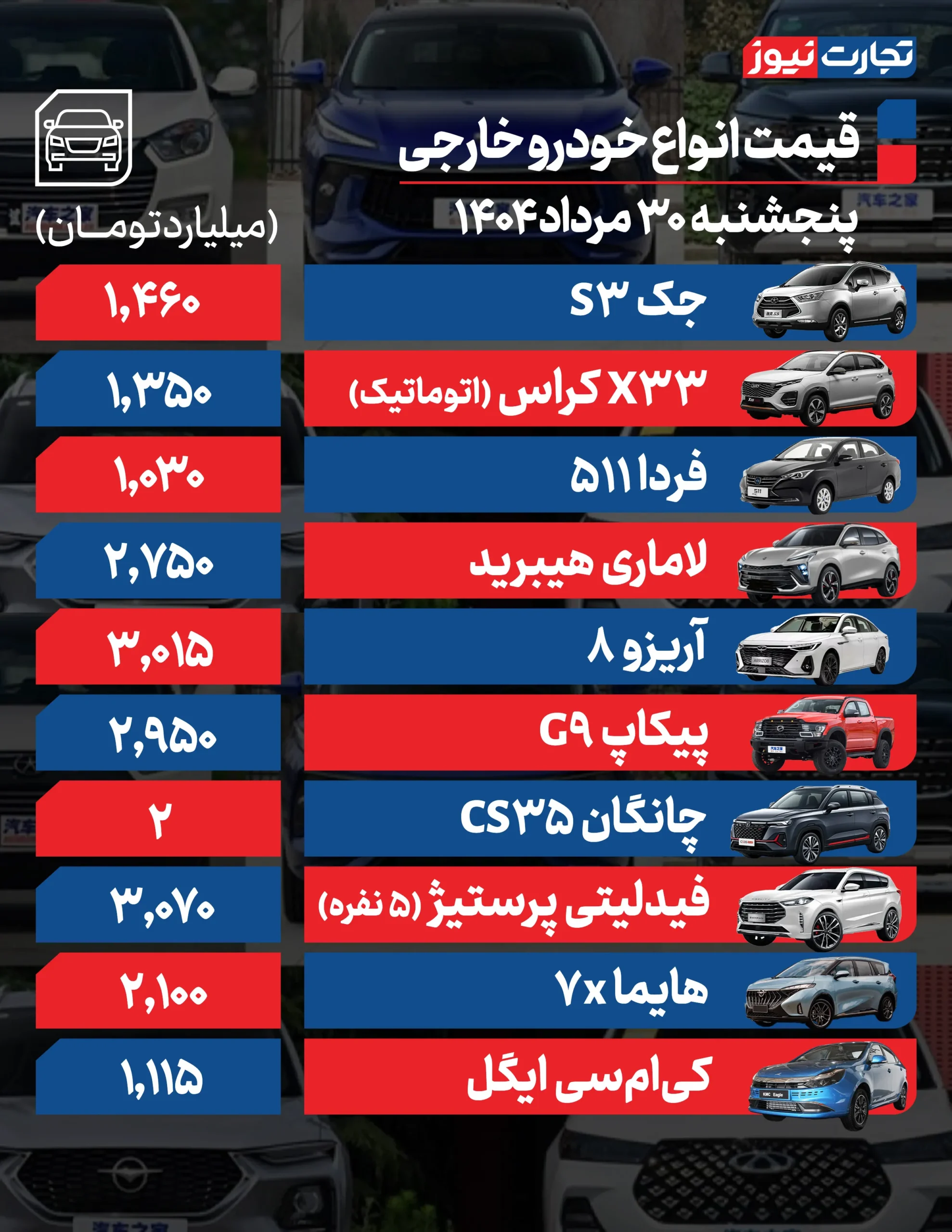 خارجی ۱۰ AK9861 مقیاس