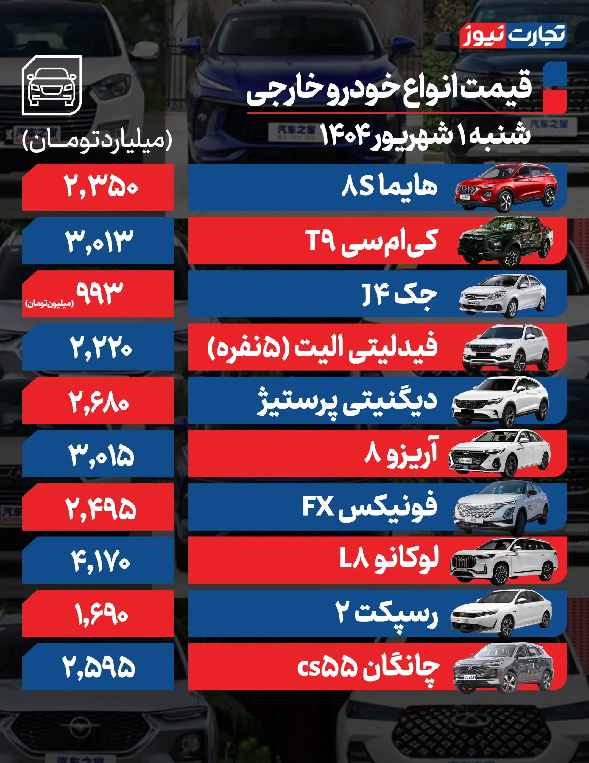 شنبه 1 سپتامبر AK7545 Scealed