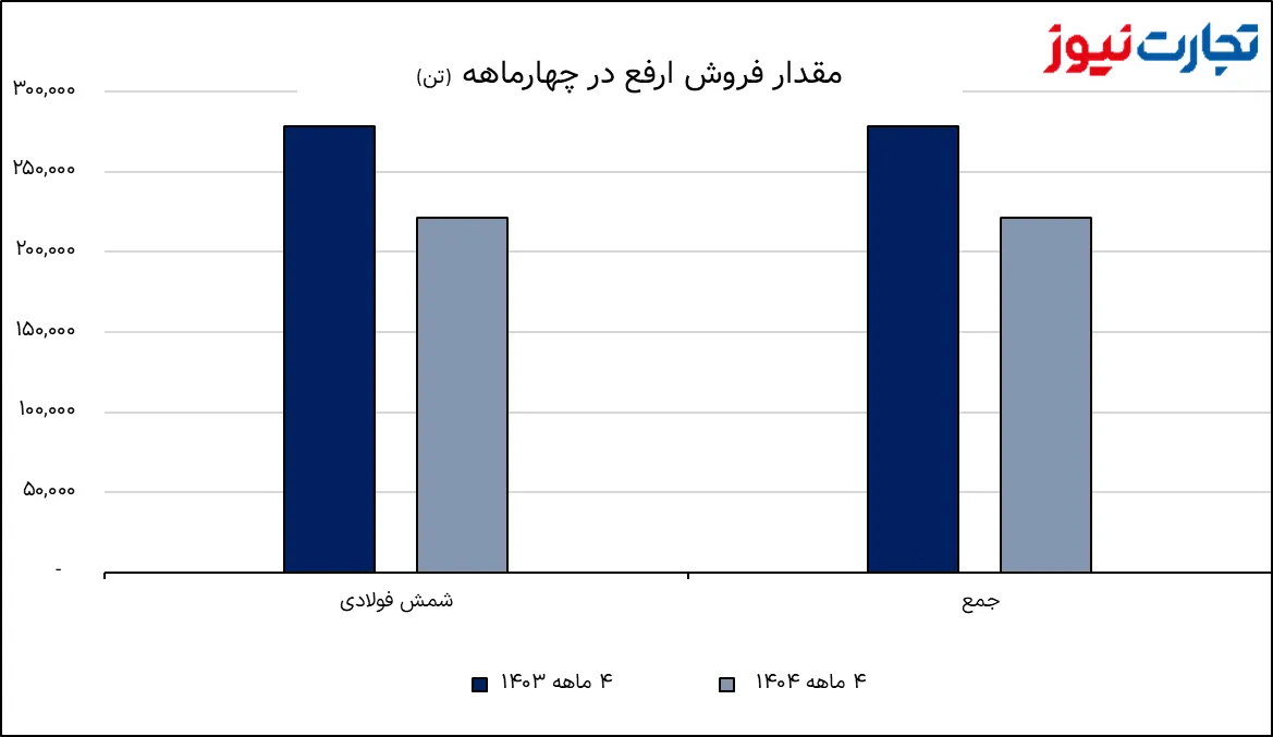 تصویر 2025 08 25 20 32 17 AK1837