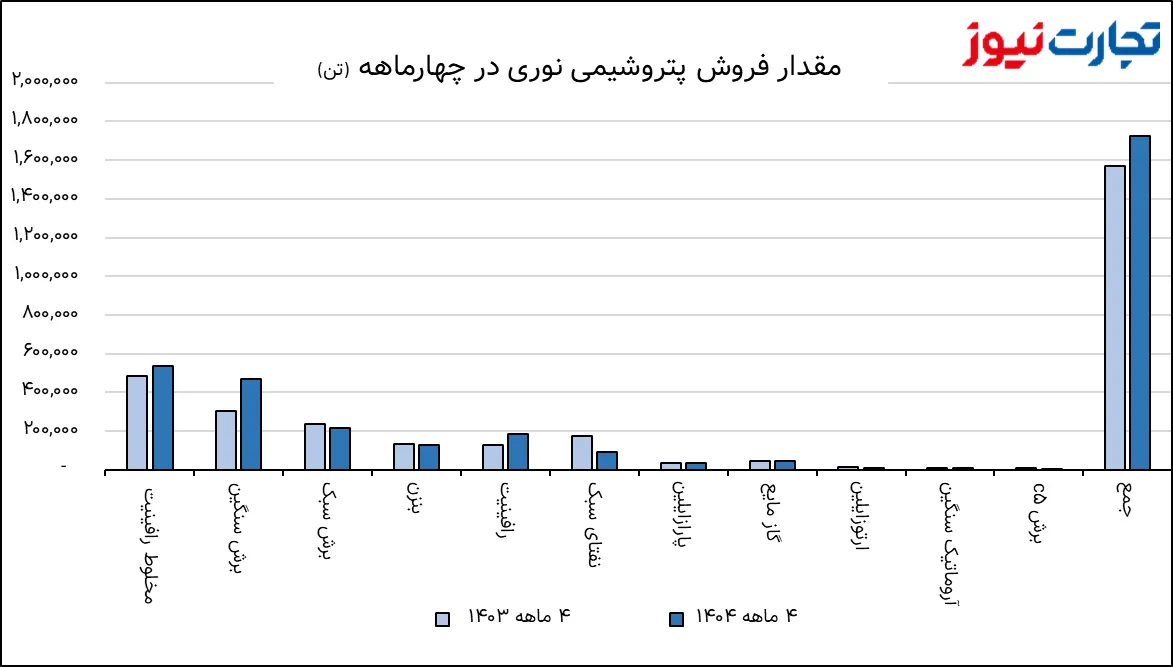 تصویر 2025 08 26 17 25 43 AK8552