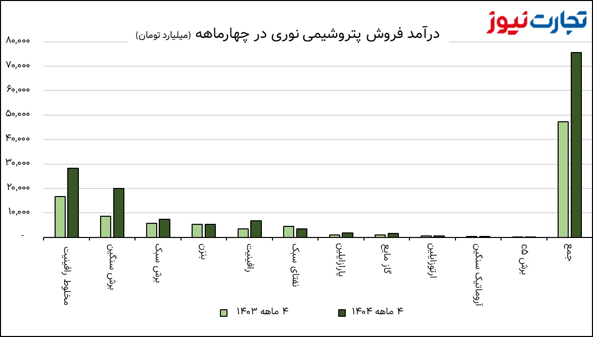 تصویر 2025 08 26 17 26 24 AK7657