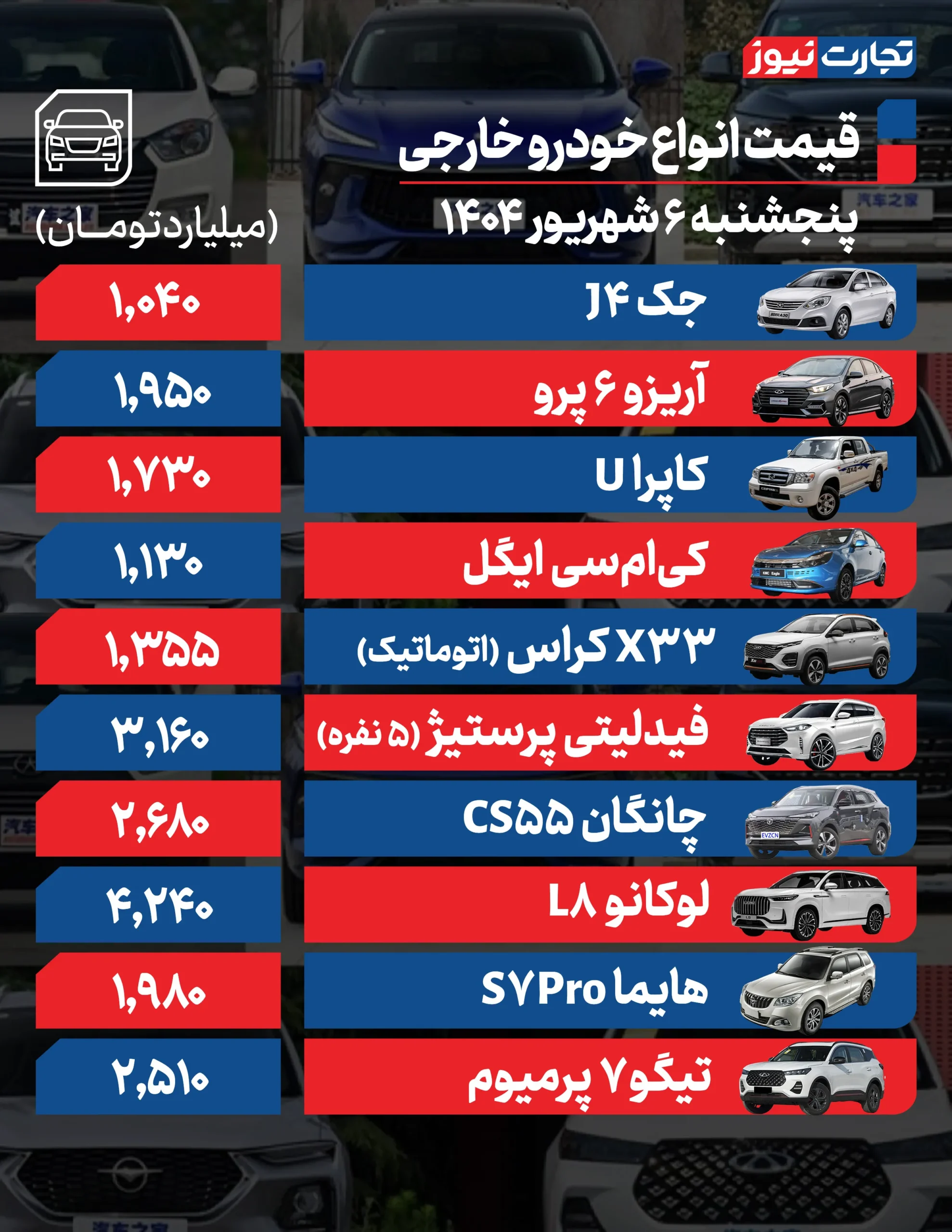 IMG 2580 AK2631 مقیاس