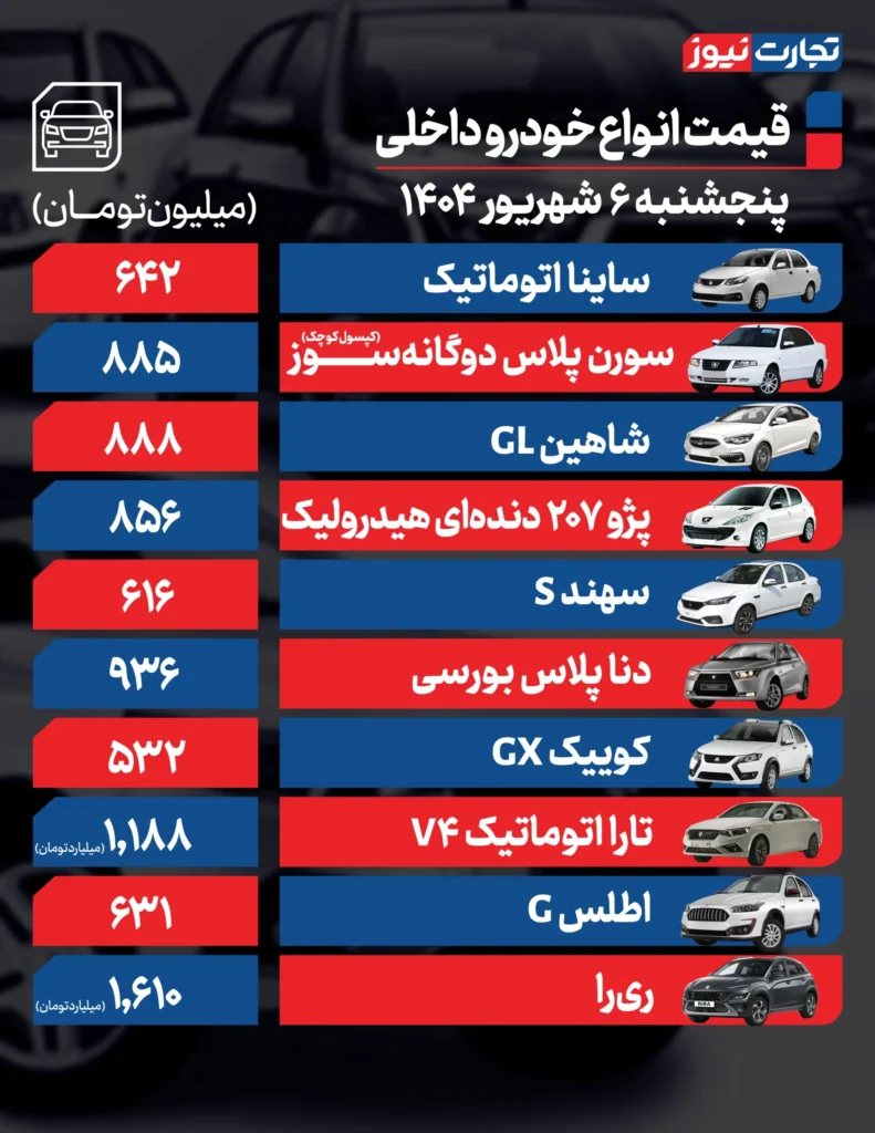 IMG 2579 AK8750 مقیاس