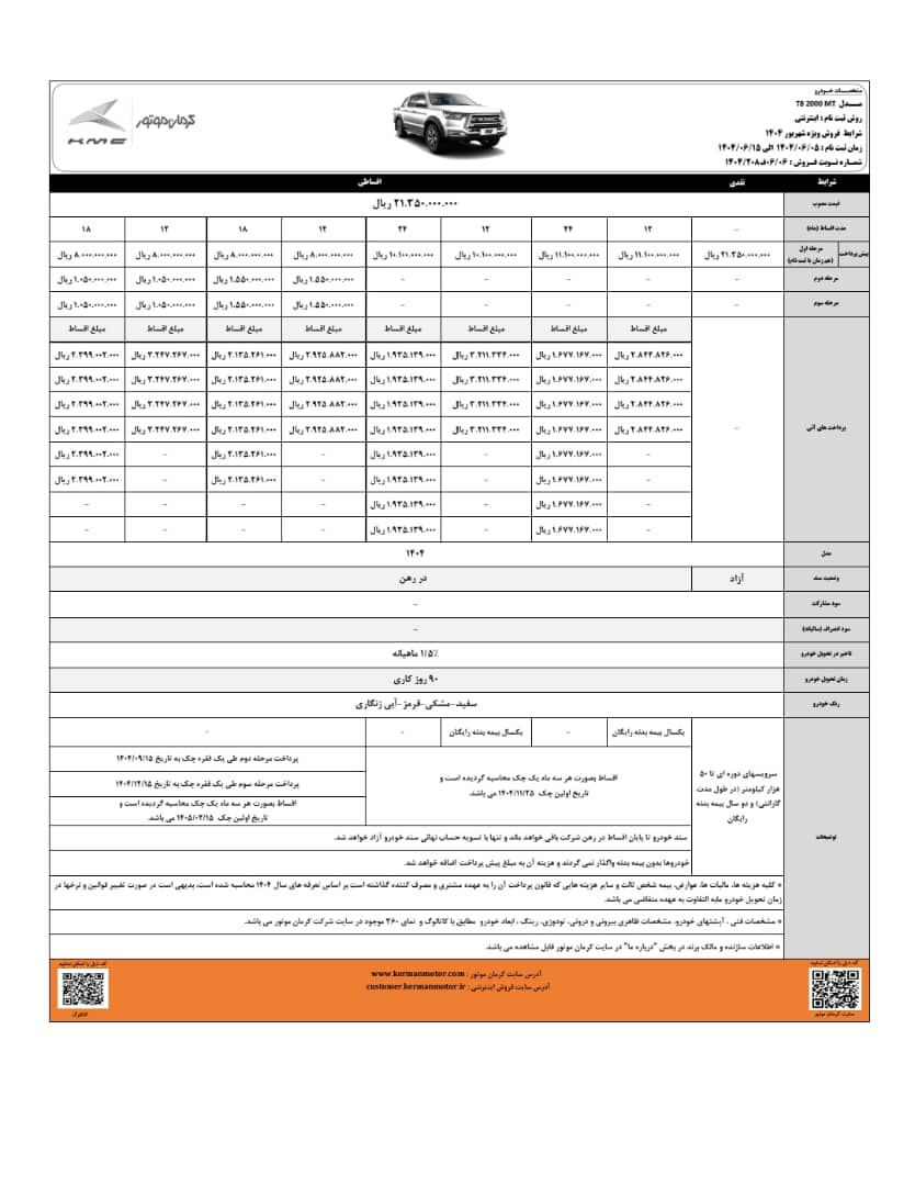 شرایط برای فروش جدیدترین کراس اوور موتور کرمان