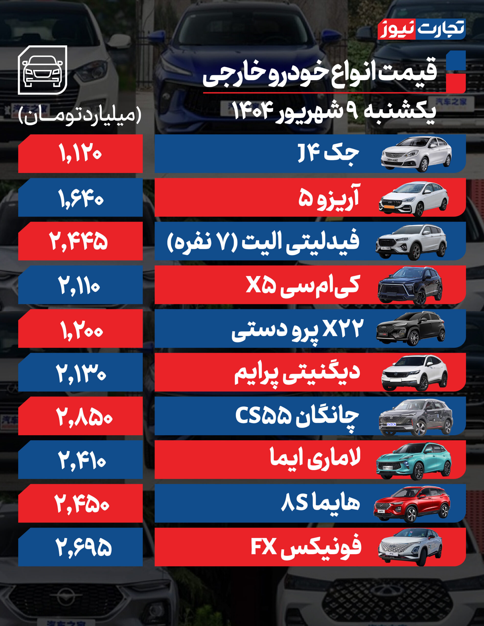 خارجی ؛ درشت